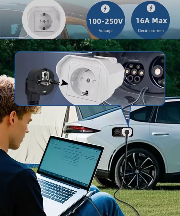 V2L розрядник GB/T для авто з Китаю BYD, Zeekr, Xiaomi