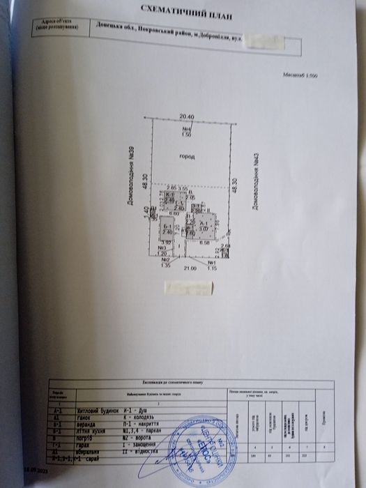 Продам жилой дом с мебелью,б/техникой 65кв 4комн.Купля-продажа моя.Док