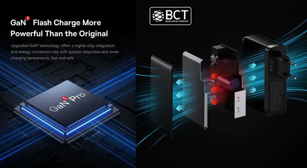 Зарядні пристрої BASEUS GaN5 Pro 140W (2C+U) / GaN5 Pro 160W (2C+U)