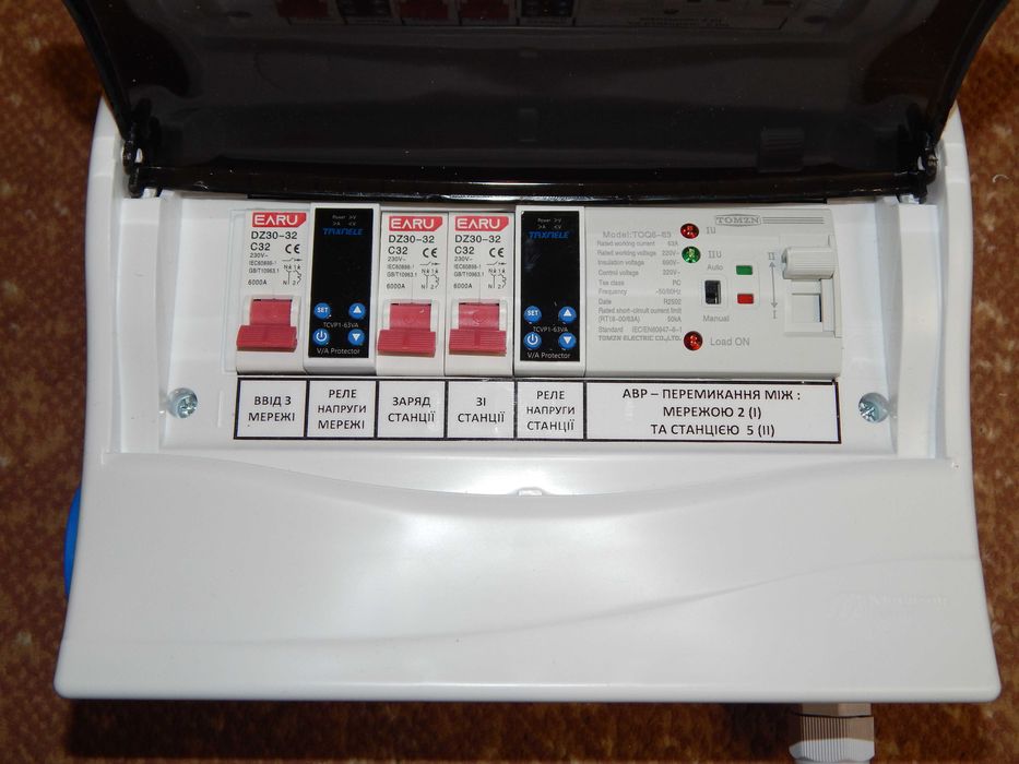 Щит захисту  з АВР для інверторів з Сигналізацією відновлення мережі