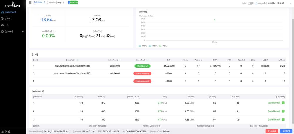 Asic Bitmain Antminer L9 15Gh (НАЙНИЖЧА ЦІНА В УКРАЇНІ)