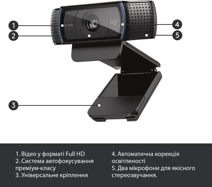 Веб-камера Logitech Webcam HD Pro C920 (не E серия)