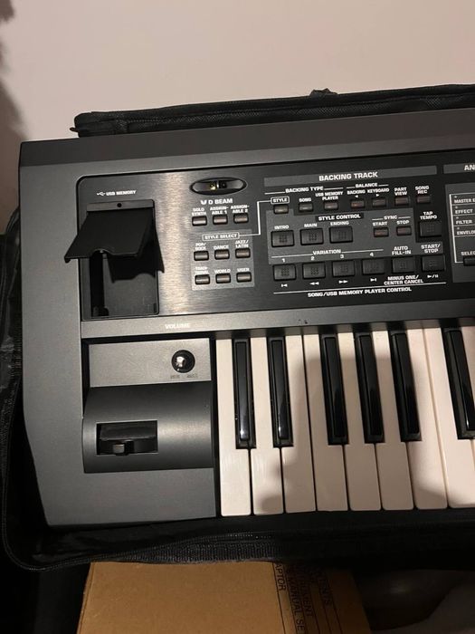 Пианино Roland GW-8 Workstation – професійний синтезатор піаніно