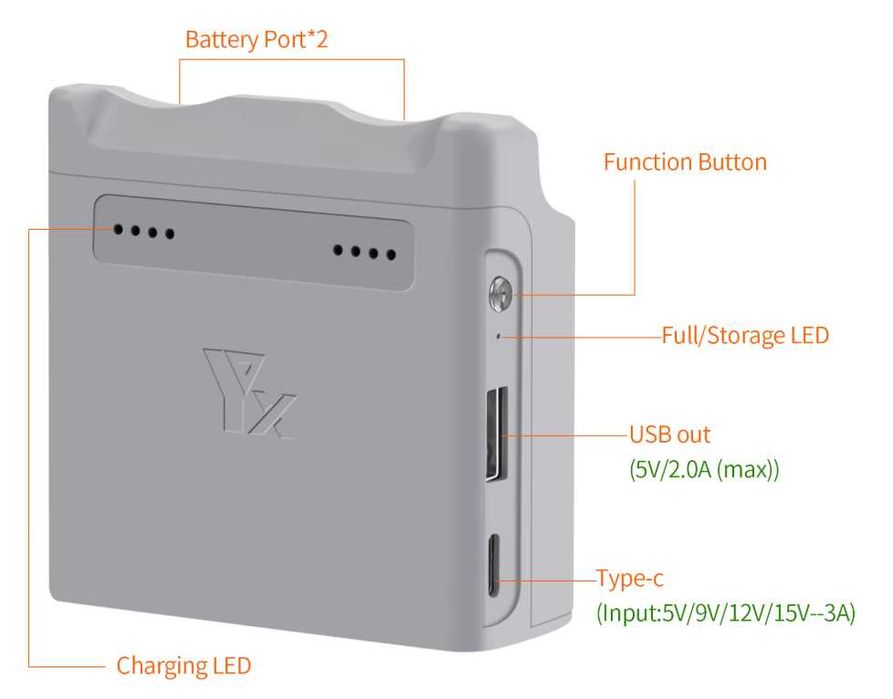 Ładowarka HUB drona DJI NEO na 2-akumulatory szybka funkcja-storage