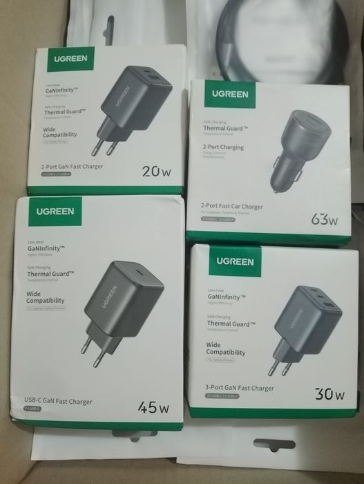 Кабелі Ugreen(0.25/0.5/1.0/1.5/2.0 метри)