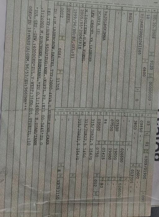 Scania R420 chłodnia Schmitz