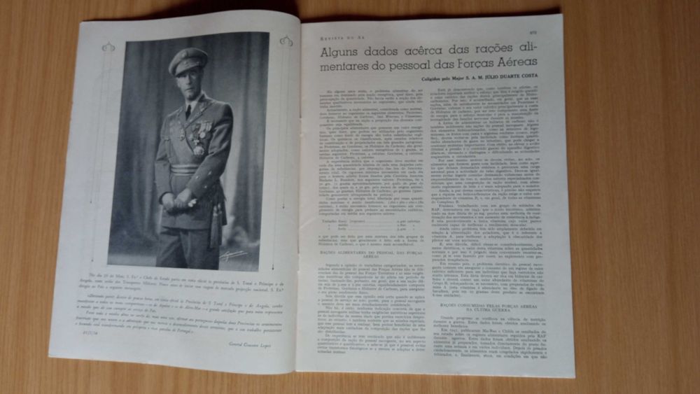 Aviação, Revista do Ar, anos 60