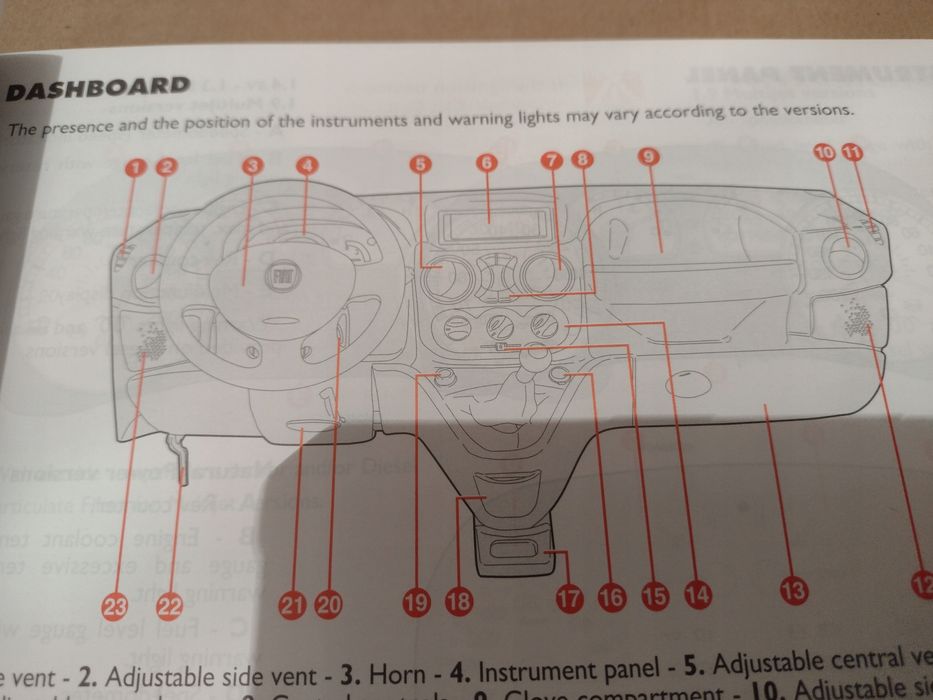 Fiat Doblo Instrukcja Obsługi Książka 2008 Ideal