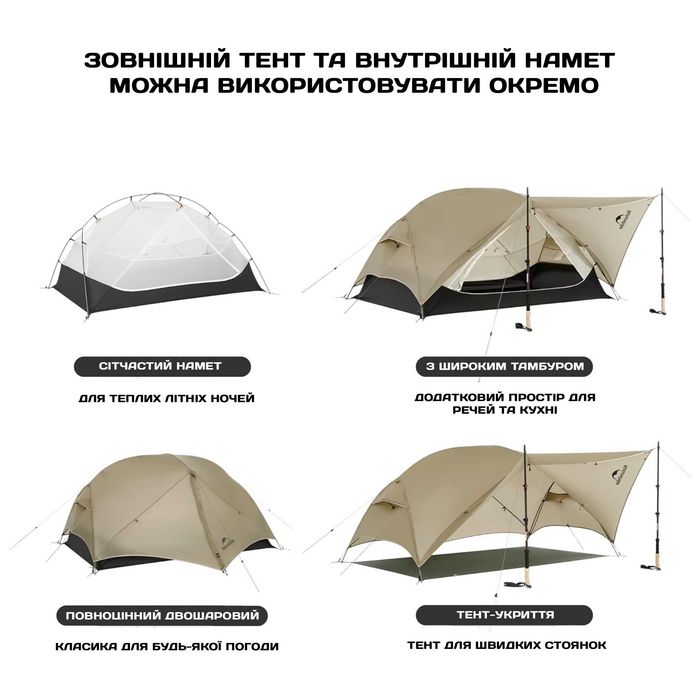 Ультралегкий двомісний намет Naturehike Mongar 2 UL 15D/ палатка