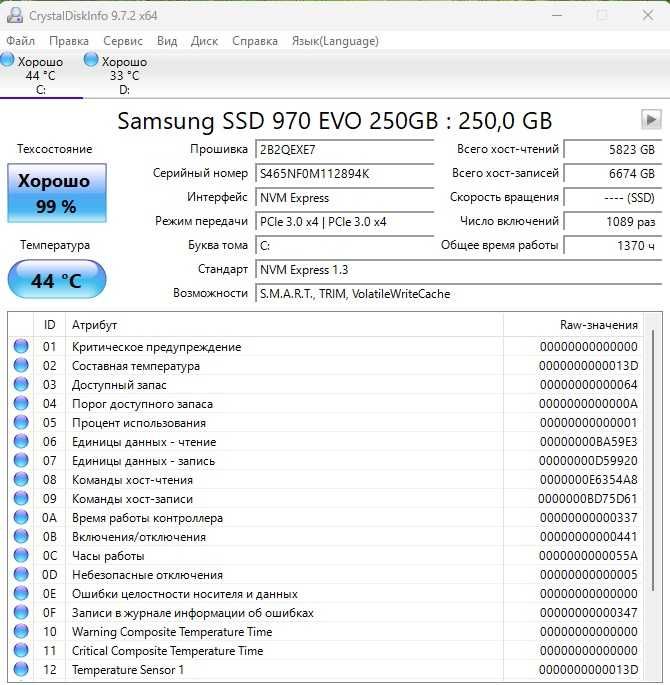 SSD накопичувач Samsung 970 EVO M2 250Гб