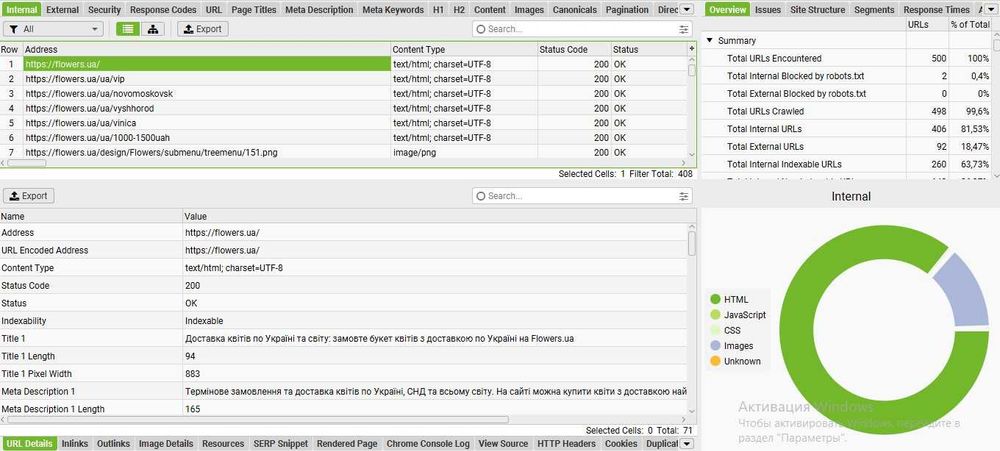SEO/GEO/AEO просування | Копірайтер послуги | Тексти на замовлення