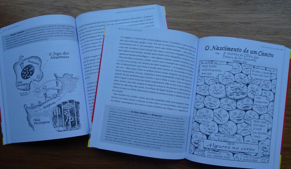 You - Manual de Instruções (I Volume e II Volume - Completo)