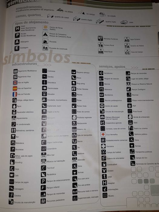 Aldeidas Histórias  de Portugal . Cartas de Lazer.