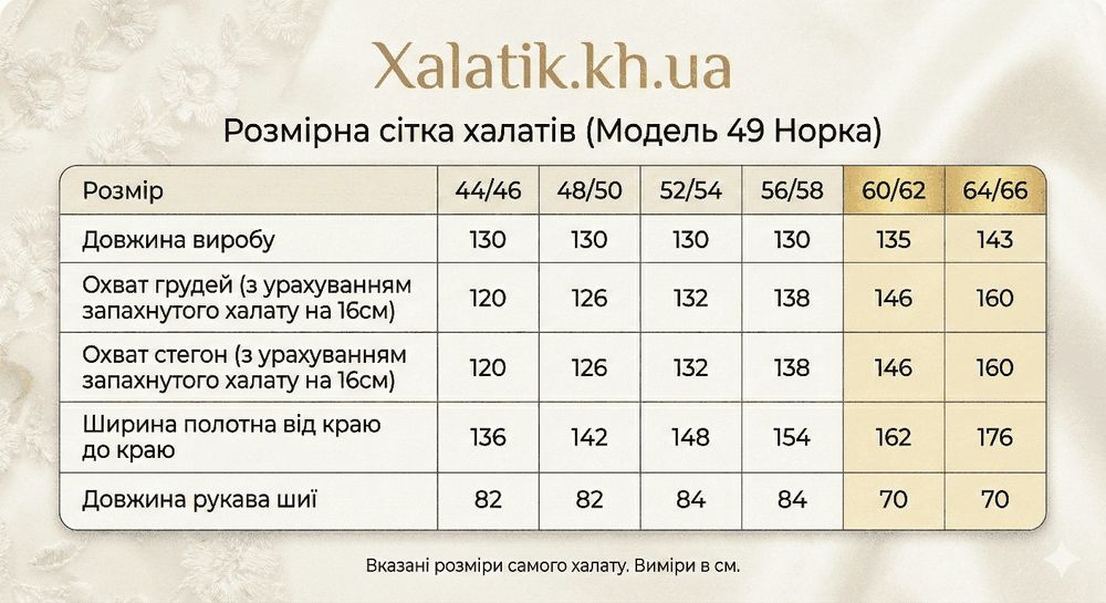 Теплий халат "Шарпей" з подвійним капюшоном