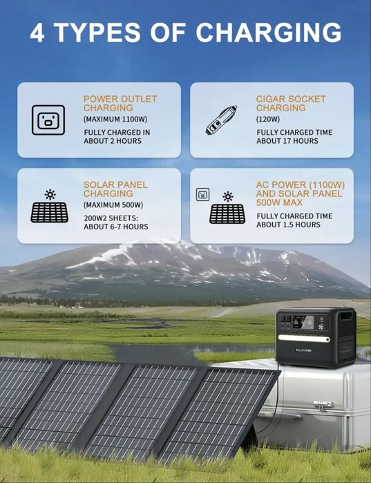 Зарядна станція tallpower v2400 2160wh 2400w