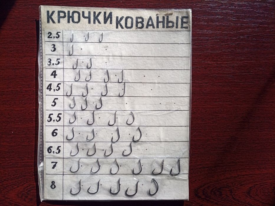 Рыболовные кованые крючки ручной работы