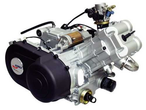 SIlnik DINLI 700-800 Moduł ZAPŁONOWY - MIX