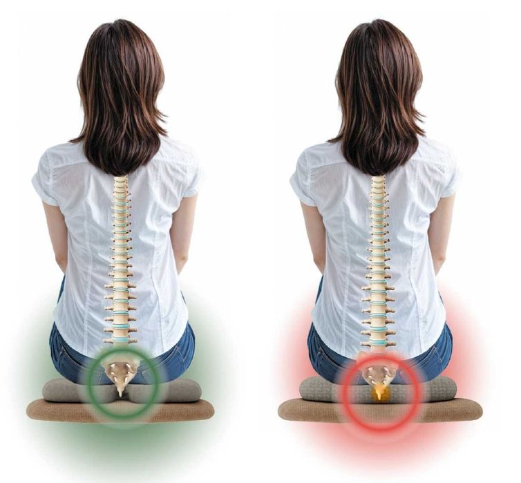 Ортопедическая подушка для сидения Две рабочих стороны -мягкая/жесткая