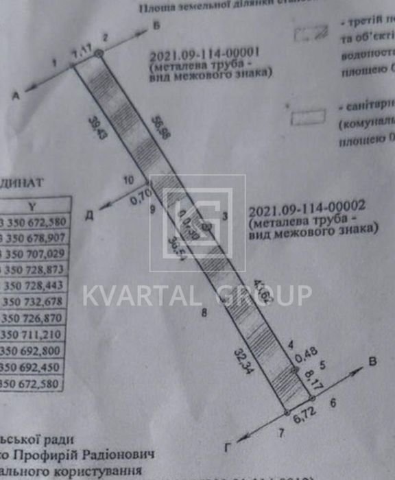 Продаю ділянку під ІНДИВІДУАЛЬНЕ будівництво 7.3 сотки в м. Буча
