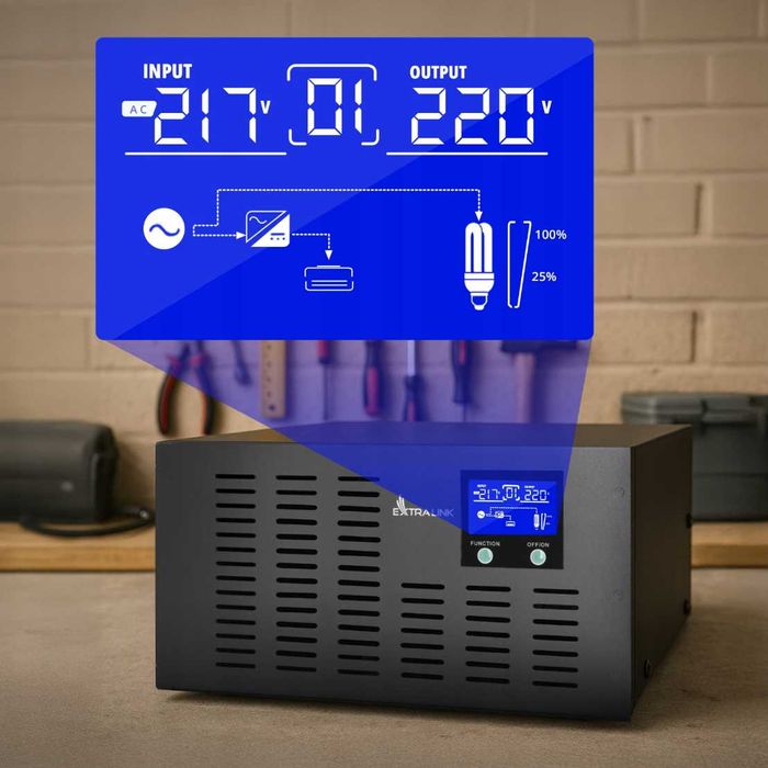 ИБП ДБЖ  Logic Power  LPM-PSW-1500VA  для Lifepo4 AGM GEL