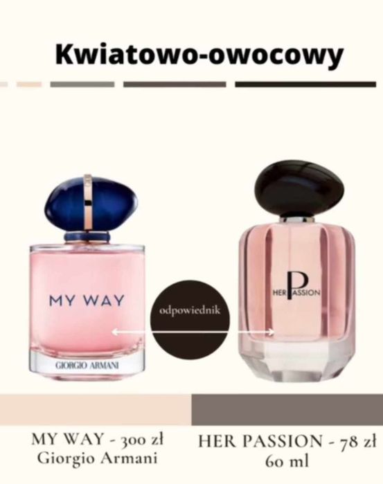 Perfumy odp My Way
