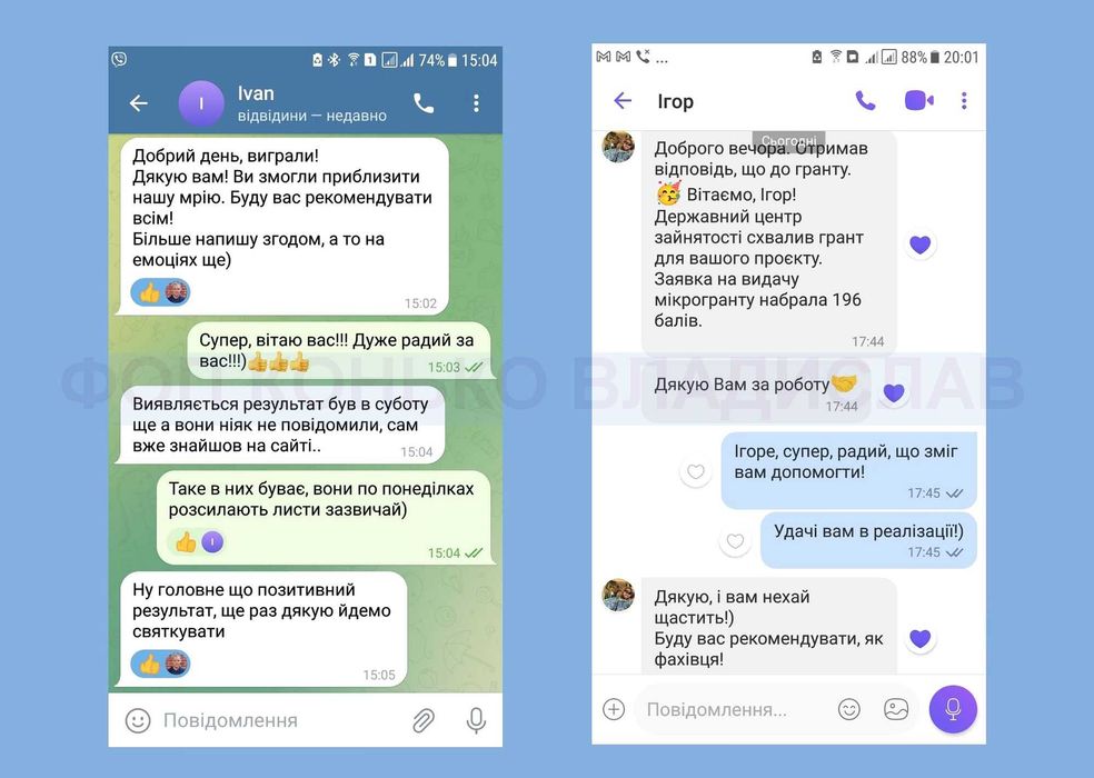 Бізнес-план ГРАНТ єРобота Власна справа під ключ. 693 виграних гранти!