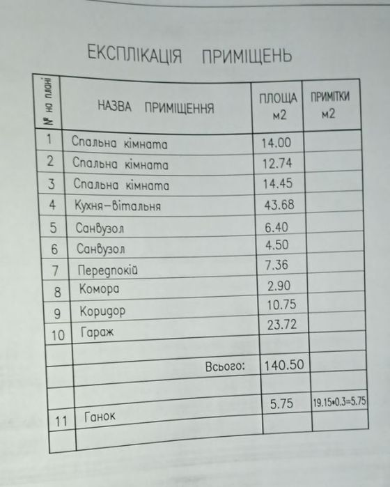 Новий будинок біля лісу в м.Черкаси