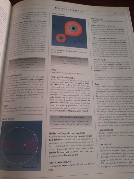 A Astrofísica  - Circulo de Leitores