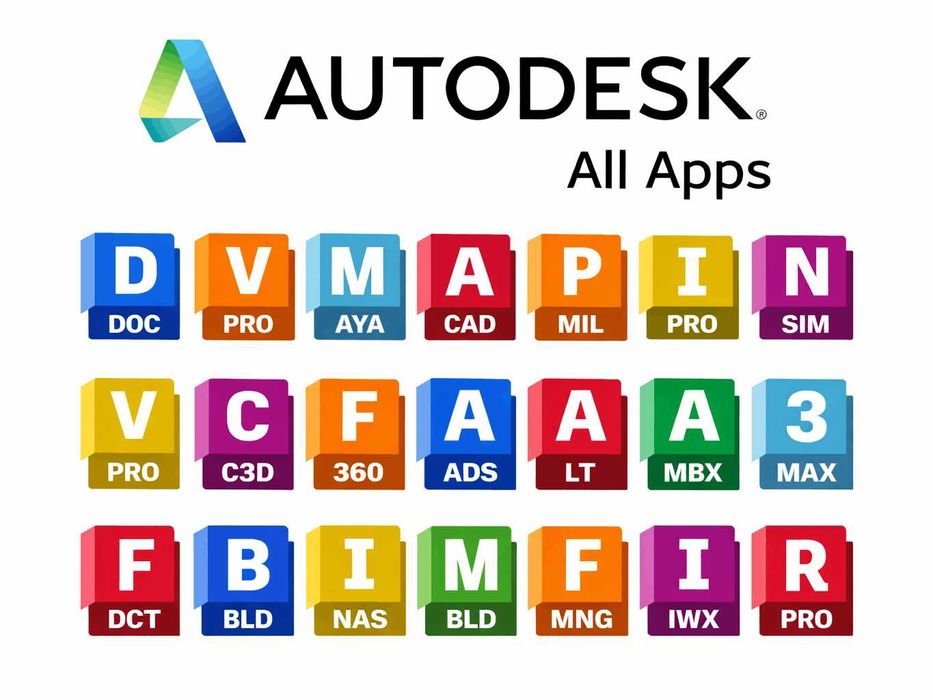 Autodesk wszystkie aplikacje 2026 zestaw