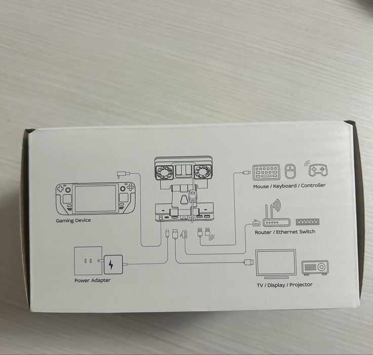 Stacja dokujaca SD 009, dwa wentylatory