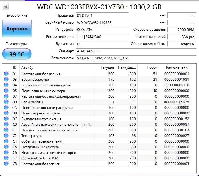Western Digital RE4 1TB HDD 7200rpm