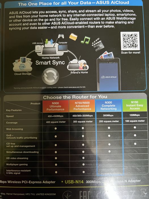 Asus wirelss n300 modem/ router