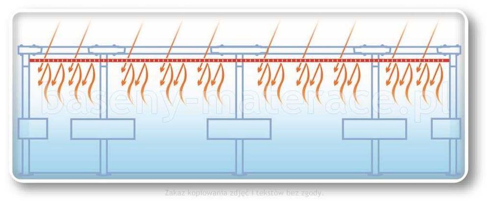 Nowa Pokrywa Solarna na Basen Stelażowy Intex 2x4m  W-wa Ursynów