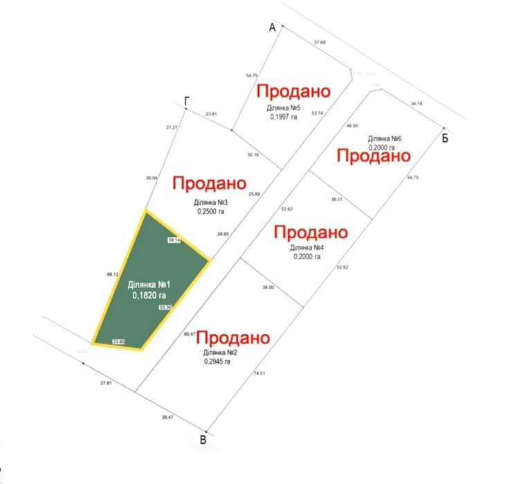 Продаж ділянки під виробництво, склади 25 соток