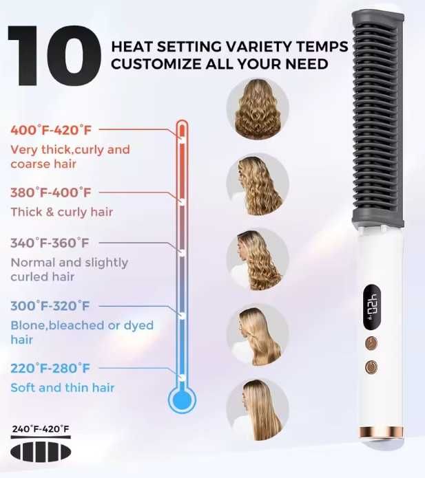 Prostownica do włosów 2 w 1 Sejoy 110/220 V