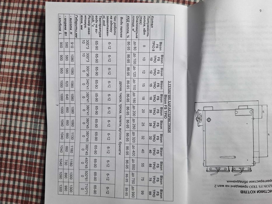 Твердопаливний котел шахтного типу, 15 кВт