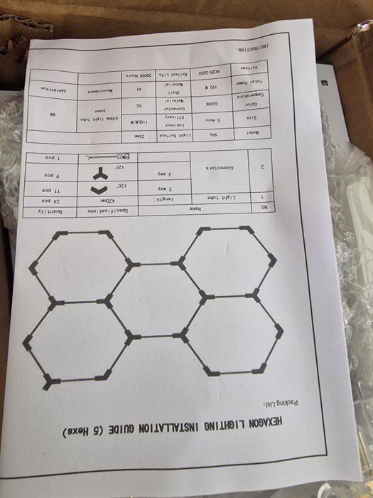Kit de Iluminação LED Hexagonal, comumente usado em garagens ou oficinas.