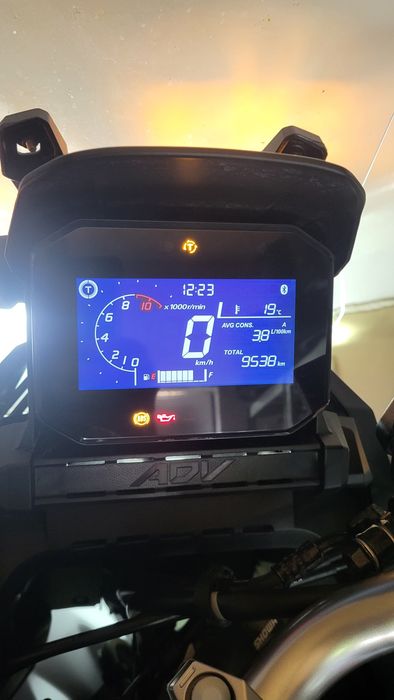 Honda ADV 350  stan idealny mały przebieg