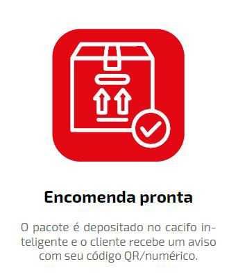 Cacifos para recolha automática de encomendas