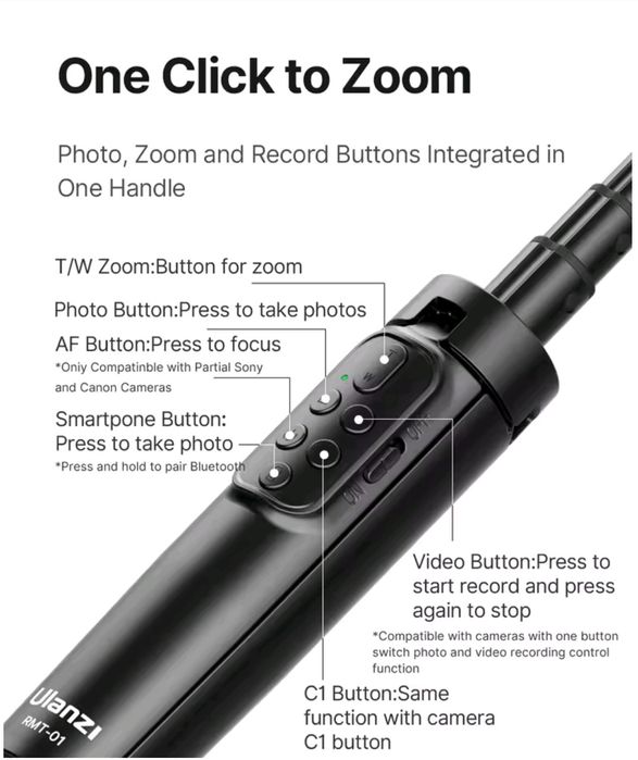 Tripe Bluetooth camera e smartphone