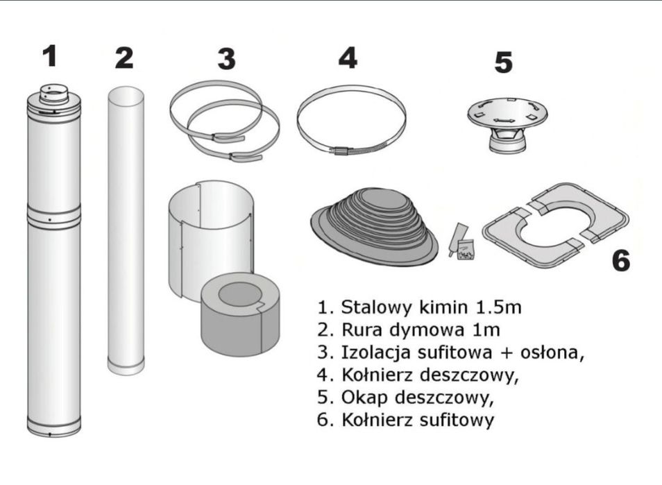 PROMOCJA. Piec Harvia m3 + zestaw kominowy Harvia+ kamień