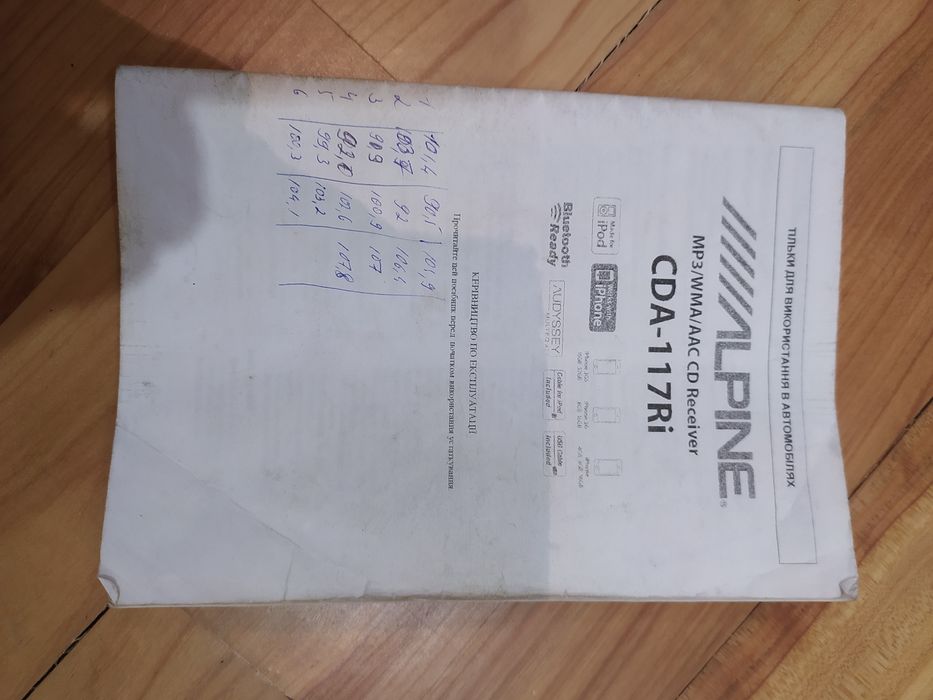 Магнитола Alpine CDA-117Ri топовая модель