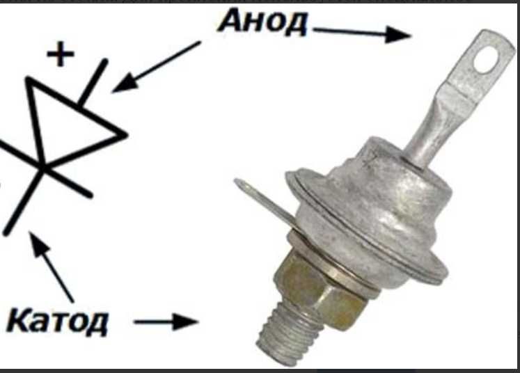 Диод Д242 - Д248