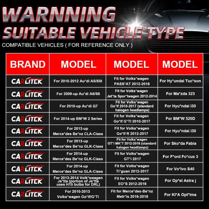 Лампи Led H15 High beam+Day driving light, Canbus; w5w (T10)
