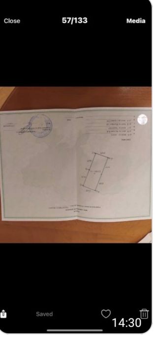 Земельна ділянка у Чагрі