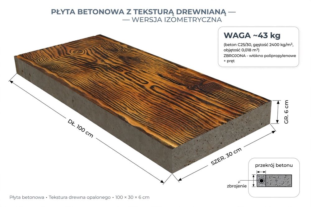 Ławodonica betonowa ławka donice architektoniczne