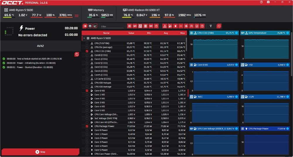 Компьютер rx 6900 xt