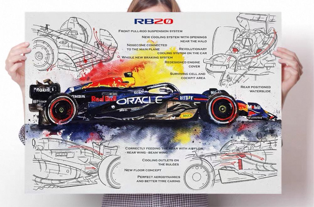 Posters Formula 1. Novos . Preço unitário. 90*60