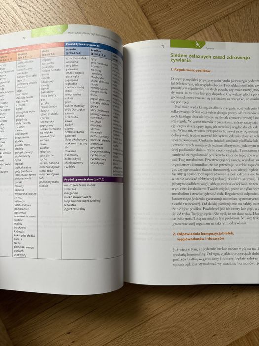 Konrad Gaca moje odchudzanie