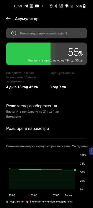 OnePlus Nord N200
